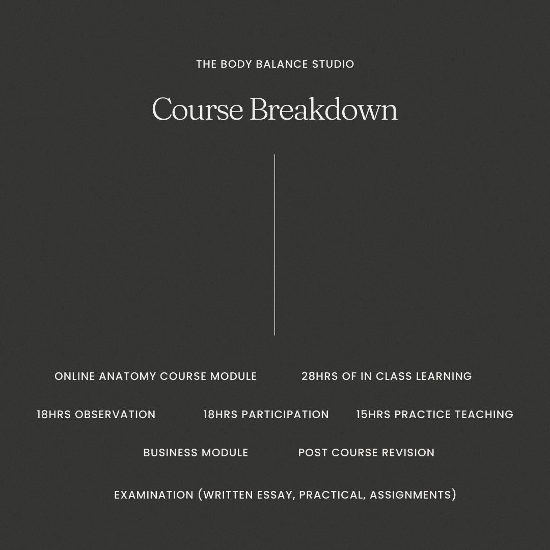 100hr Mat Pilates Certification - WHISLTER - THE BHAVANA STUDIO - May 2026